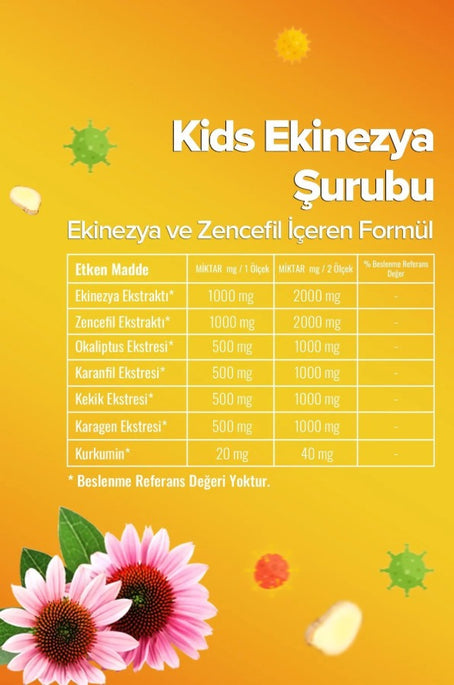 Zühre Ana - Çocuklar İçin Öksürük Şurubu 150 (ml.) | Ekinezya ve zencefilli şurup