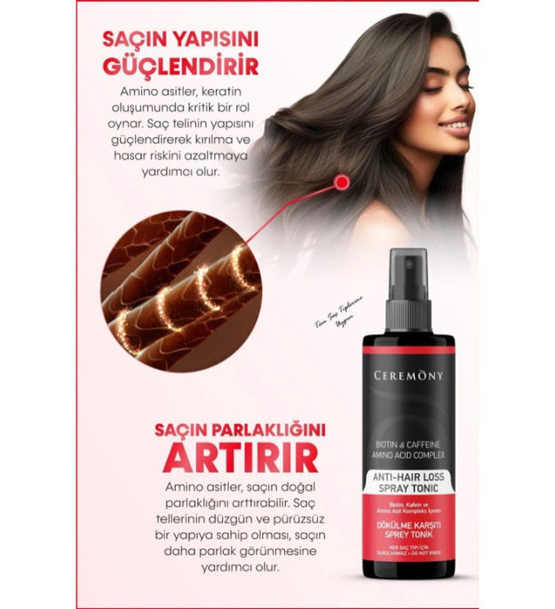 Tören - Saç Spreyi Toniği Biotin & Kafein & Amino Kompleksi 250 (ml.) | Saç Dökülmesine Karşı Sprey Tonik